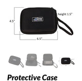 Protective Case for HiDow/Truestim Electrotherapy Devices -  TrueStim BC Pain Relief Devices